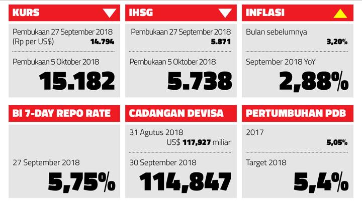 Cegah Siklus Jahat Sebelum Terjadi