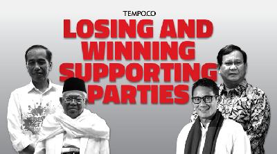 Losing and Winning Supporting Parties
