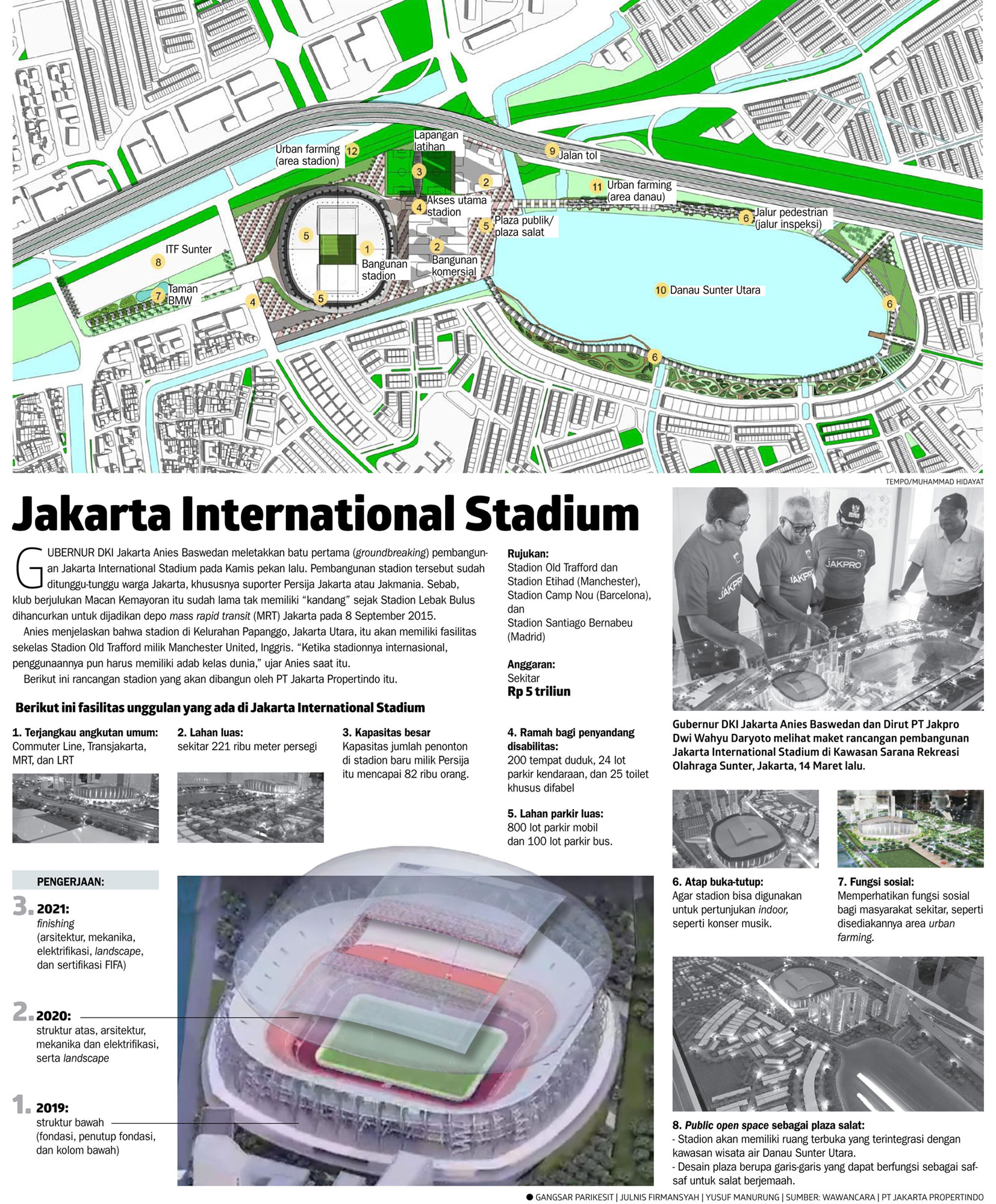 Jakarta International Stadium - Metro - koran.tempo.co