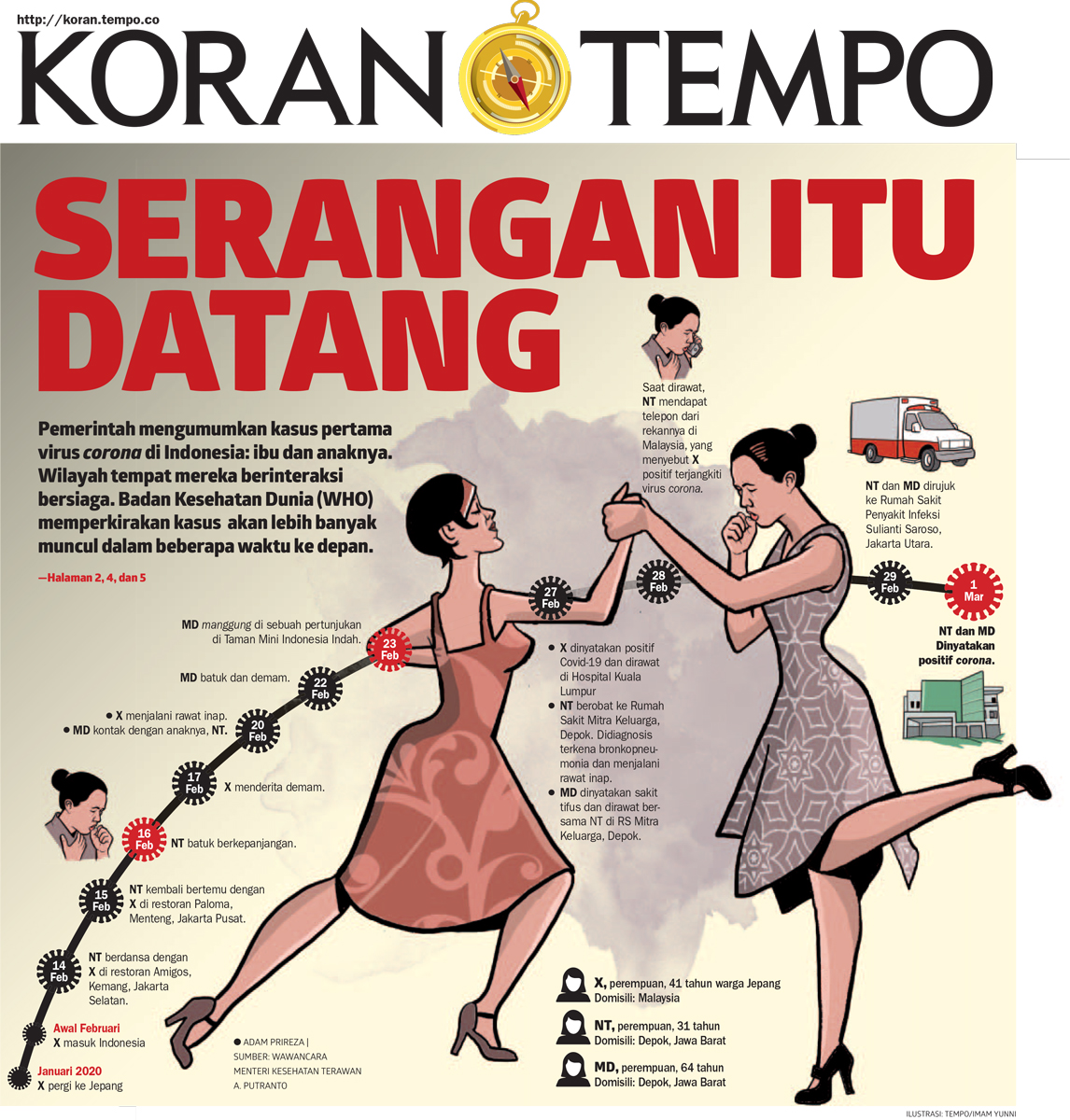 Serangan Itu Datang Cover Story Koran Tempo Co