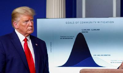 Presiden Amerika Serikat Donald Trump saat mendengarkan presentasi soal penanganan Covid-19, di White House, Washington, Amerika Serikat, 31 Maret lalu.
