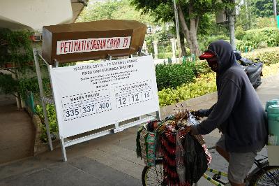 Papan data korban Covid-19 di Jalan Jenderal Sudirman, Jakarta, 6 September 2020.
TEMPO/Muhammad Hidayat