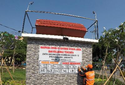 Monumen korban wabah corona dibuat di Jatinegara, Jakarta, 21 September 2020. TEMPO/Subekti.