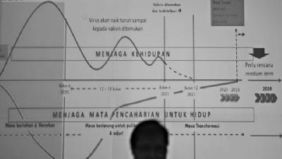 Menko Perekonomian Airlangga Hartarto menyampaikan keterangan terkait perekonomian nasional di masa pandemi COVID-19 di Jakarta, Agustus 2020. ANTARA/Akbar Nugroho Gumay