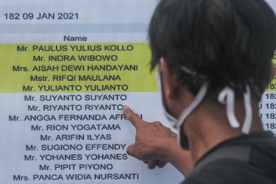 Papan informasi manifest penumpang terkait jatuhnya pesawat Sriwijaya Air SJ182 di Dermaga JICT, Tanjung Priok, Jakarta, 12 Januari 2021.  TEMPO / Hilman Fathurrahman W