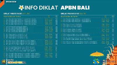 Info DIKLAT APBN Bali