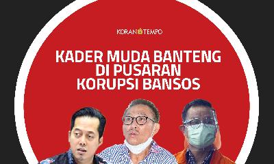 Kader Muda Banteng di Pusaran Korupsi Bansos