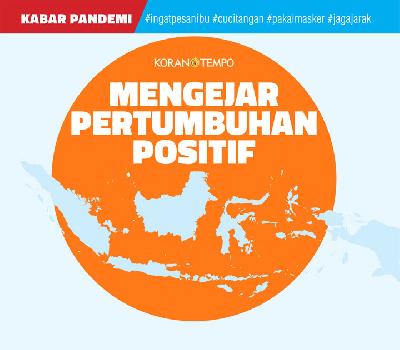 Pertumbuhan ekonomi Indonesia terpuruk akibat pandemi Coronavirus Disease 2019 (Covid-19) selama 2020.