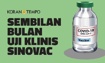 TIM riset Universitas Padjadjaran akan menuntaskan uji klinis fase ketiga vaksin Coronavirus Disease 2019 buatan Sinovac Biotech Ltd pada bulan ini atau paling lambat April mendatang.
