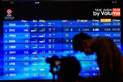 Pergerakan Index Harga Saham Gabungan di layar monitor Bursa Efek Indonesia, Jakarta. Tempo/Tony Hartawan