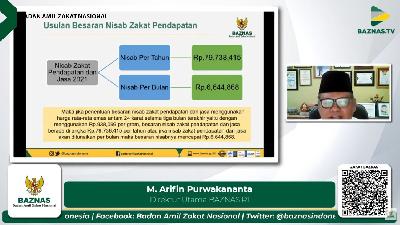 Webinar Zakat Pendapatan dan Jasa Tahun 2021 yang digelar via daring, Jumat 30 April 2021