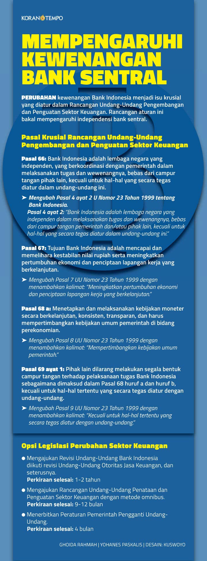 Tujuan dan tugas bank indonesia diatur dalam uu nomor