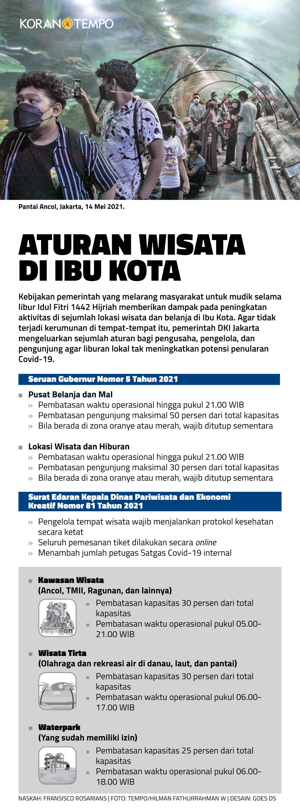 Aturan Wisata Di Jakarta - Metro - Koran.tempo.co