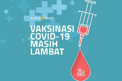 Laju vaksinasi ditargetkan 1 juta dosis per hari. Setelah lima bulan berjalan, pelaksanaan vaksinasi di Indonesia tercatat masih lambat.