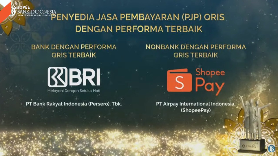 Penghargaan Bank Indonesia Awards untuk Penyedia Jasa Pembayaran QRIS Non-Bank Terbaik 2021 yang diberikan kepada ShopeePay.