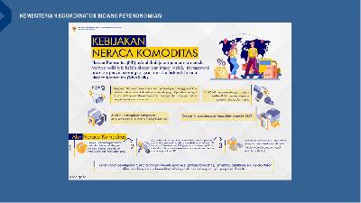 Infografis Kebijakan Neraca Komoditas.