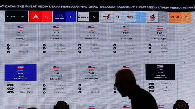 Penghitungan suara pada pemilihan umum di Shah Alam, Malaysia, 19 November 2022. REUTERS/Lai Seng Sin
