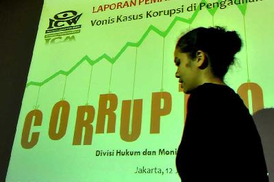 Peneliti Indonesia Corruption Watch (ICW) Lalola Easter. Dok Tempo/Dasril Roszandi