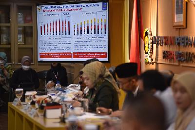 Layar menampilkan paparan terkait kerangka ekonomi makro dan pokok-pokok kebijakan fiskal tahun 2024 dalam rapat kerja dengan Komite IV DPD RI di Kompleks Parlemen, Senayan, Jakarta, 13 Juni 2023.TEMPO/M Taufan Rengganis