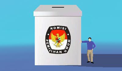 Indonesia's Economic Challenges in the Elections Year