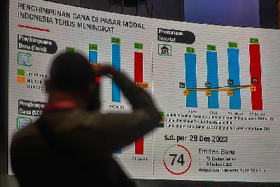 Suasana penutupan perdagangan Indeks Harga Saham Gabungan di Bursa Efek Indonesia, Jakarta, 29 Desember 2023. TEMPO/Tony Hartawan