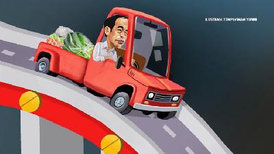 Kebijakan Ekonomi Jokowi