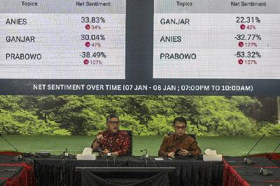 Sekjen PDI Perjuangan Hasto Kristiyanto (kiri) dan Ketua DPP PDIP Ahmad Basarah memberikan keterangan mengenai perayaan HUT ke-51 PDP Perjuangan di Kantor DPP PDIP, Jakarta, 8 Januari 2024. ANTARA/Muhammad Ramdan