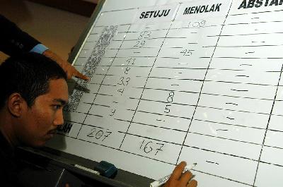 Penghitungan suara hak angket impor beras dalam rapat paripurna DPR RI di Gedung MPR/ DPR RI, Jakarta, 17 Januari 2006. TEMPO/ Gunawan Wicaksono