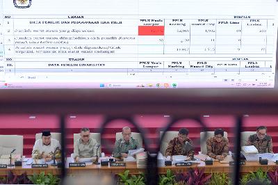 Ketua KPU Hasyim Asy'ari (tengah) memimpin rapat pleno rekapitulasi hasil penghitungan perolehan suara tingkat nasional pada pemungutan suara ulang (PSU) Panitia Pemilihan Luar Negeri (PPLN) Kuala Lumpur, Malaysia di Gedung KPU, Jakarta, 18 Maret 2024. TEMPO/ Febri Angga Palguna