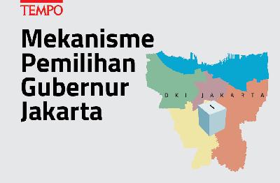 Mekanisme Pemilihan Gubernur Jakarta