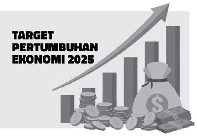 Target Pertumbuhan Ekonomi 2025