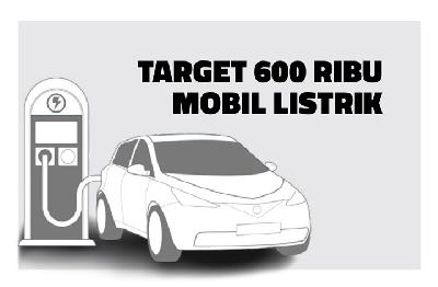 Target 600 Ribu Mobil Listrik
