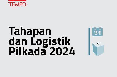 Tahapan dan Logistik Pilkada 2024 