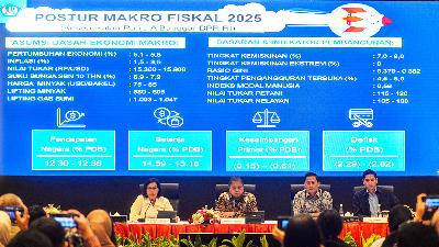 Finance Minister Sri Mulyani Indrawati (left) presents an overview of the current economic fundamentals and the 2025 State Budget Draft in Jakarta, June 24.
TEMPO/Tony Hartawan
