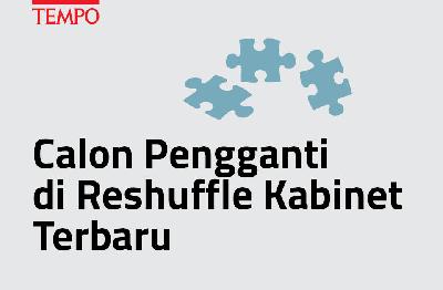 Calon Pengganti di Reshuffle Kabinet Terbaru