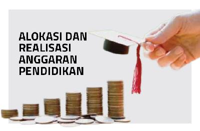 Alokasi dan Realisasi Anggaran Pendidikan