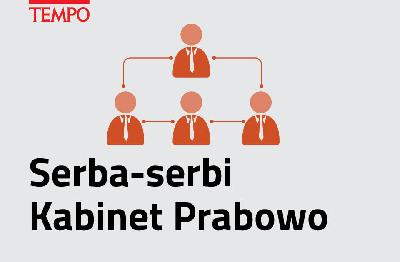 Serba-serbi Kabinet Prabowo