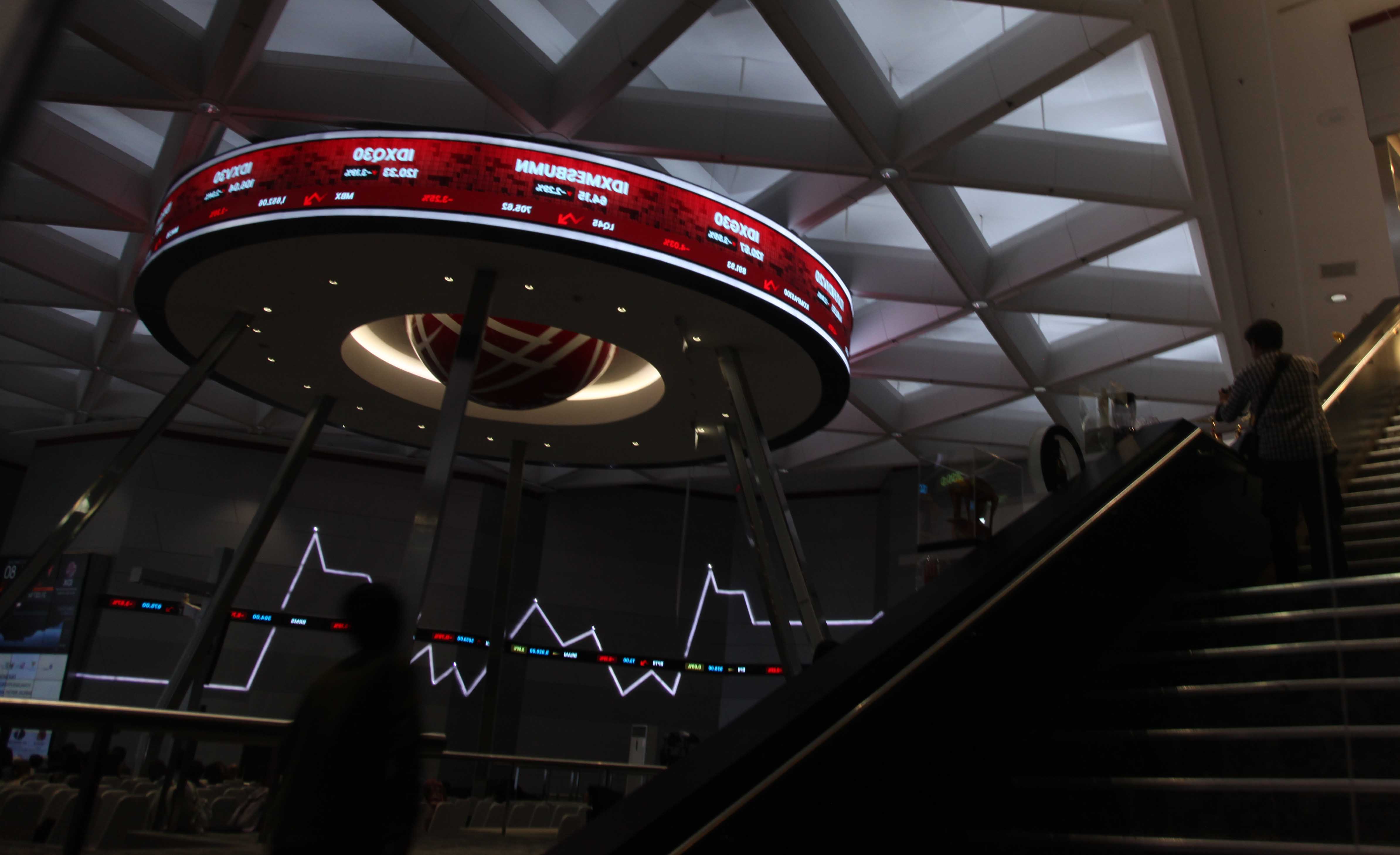 Investasi Terhambat Ketidakpastian Ekonomi