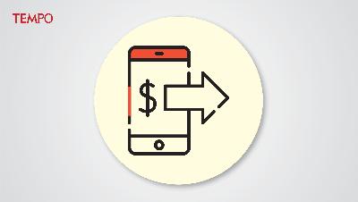 Startup Business Fraud
