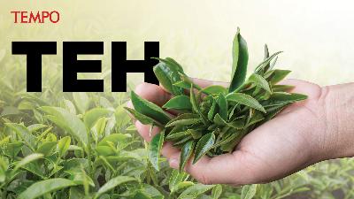 Angka - Teh