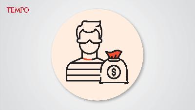 Uncovering the Sritex Credit Scandal