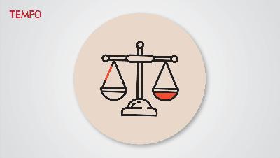 Hentikan Pertunjukan Populisme Hukum