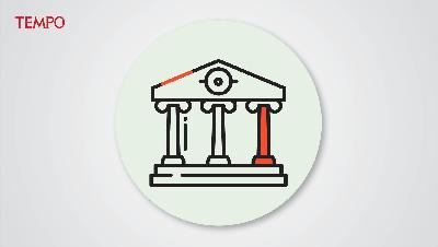 How the Political Parties Control the Constitutional Court