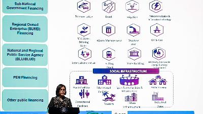 Minister of Finance Sri Mulyani Indrawati delivers strategic views on fiscal policy, innovative financing, and the role of the financial sector in accelerating national infrastructure development at the International Conference on Infrastructure 2025 in Jakarta, June 12, 2025. Antara/Dhemas Reviyanto