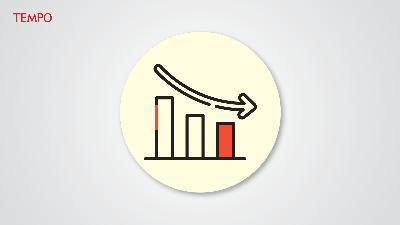 The Prabowo Command Economy Emergency