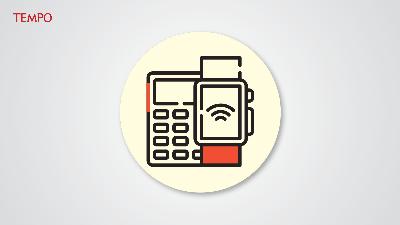 The Capricious Digital Loan Sharks