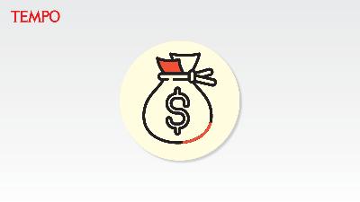 Prabowo’s Suharto-style Budgeting