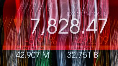 A digital screen displays the movement of the Jakarta Composite Index (IHSG) at the Indonesia Stock Exchange, Jakarta, January 29, 2026. Tempo/Tony Hartawan