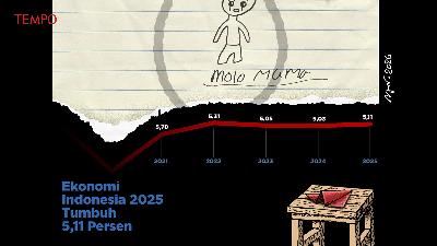 Cartoon: Yuyun Nurrachman