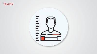 Warning Signs of Youth Extremism